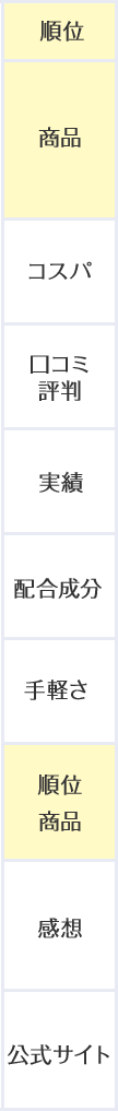 比較表1